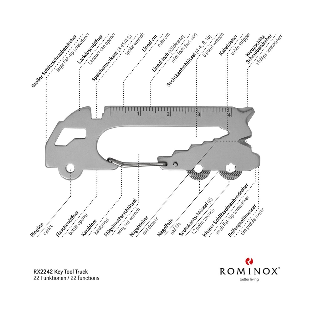 ROMINOX® Key Tool // Truck - 22 features (LKW)