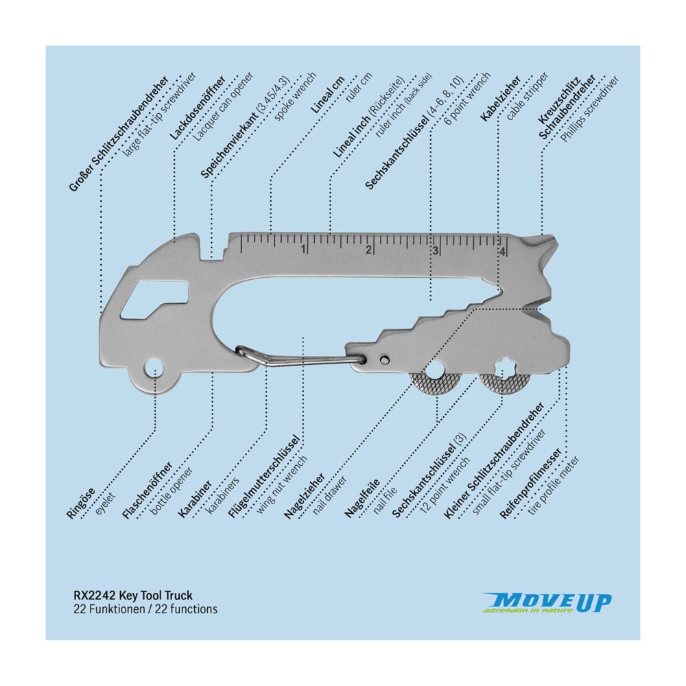 ROMINOX® Key Tool // Truck - 22 features (LKW)